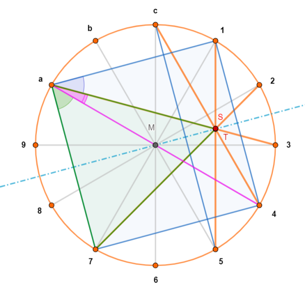 2023-12-18_ottogal_loesung_1.png 2023-12-18_ottogal_loesung_1.png