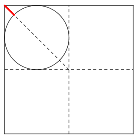 Quadrat mit 4 Kreisen