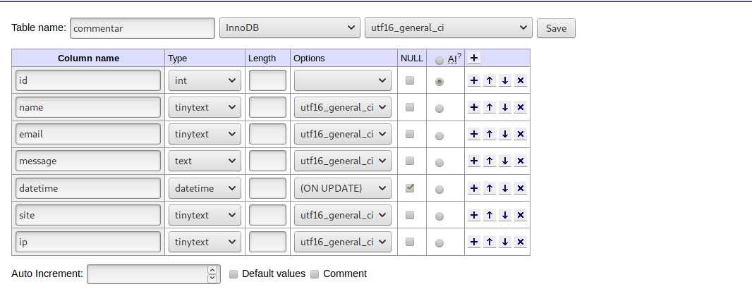 wie der datenbank aussiehst wie der datenbank aussiehst