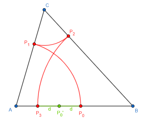 2023-05-10 ottogal Bild 3.png 2023-05-10 ottogal Bild 3.png