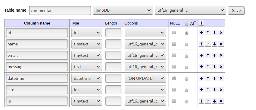 wie der datenbank aussiehst wie der datenbank aussiehst
