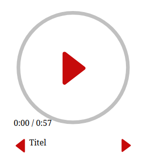 Player-GUI Abbildung einer Bedienoberfläche für einen Medienplayer: Kreis mit Symbol zum Abspielen in der Mitte. Darunter zwei Zeitangaben für verstrichene und gesamte Abspielzeit. Darunter zwei Pfeile für zurück und vor und zwischen ihnen das Wort Titel als Platzhalter für den Titel des abzuspielenden Musikstücks.