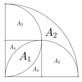 2018-11-25_SELF_ohne_pi.png 2018-11-25_SELF_ohne_pi.png