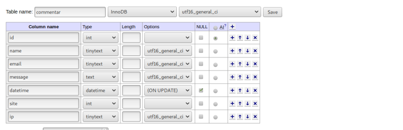 Wie der tabelle in adminer aussiehst Wie der tabelle in adminer aussiehst