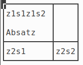 Fehlerhafte Webseite, Darstellung mit w3m Fehlerhafte Webseite, Darstellung mit w3m