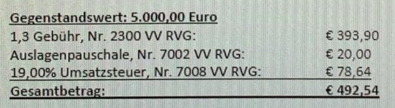 Abmahnkosten 492,54 € bei 5000€ Streitwert Abmahnkosten 492,54 € bei 5000€ Streitwert